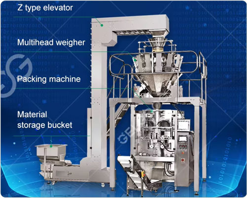 vegetable-bagging-machine-for-sale.jpg